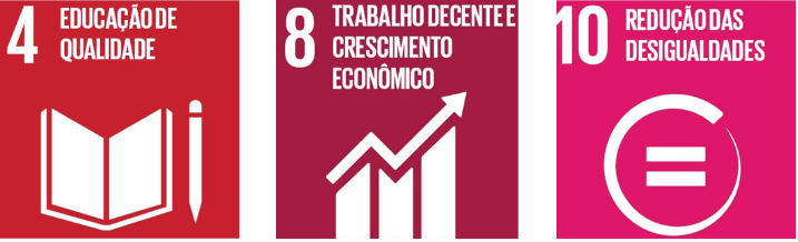 ODS 4 - Educação de Qualidade, ODS 8 - Trabalho Decente e Crescimento Econômico, ODS 10 - Redução das Desigualdades